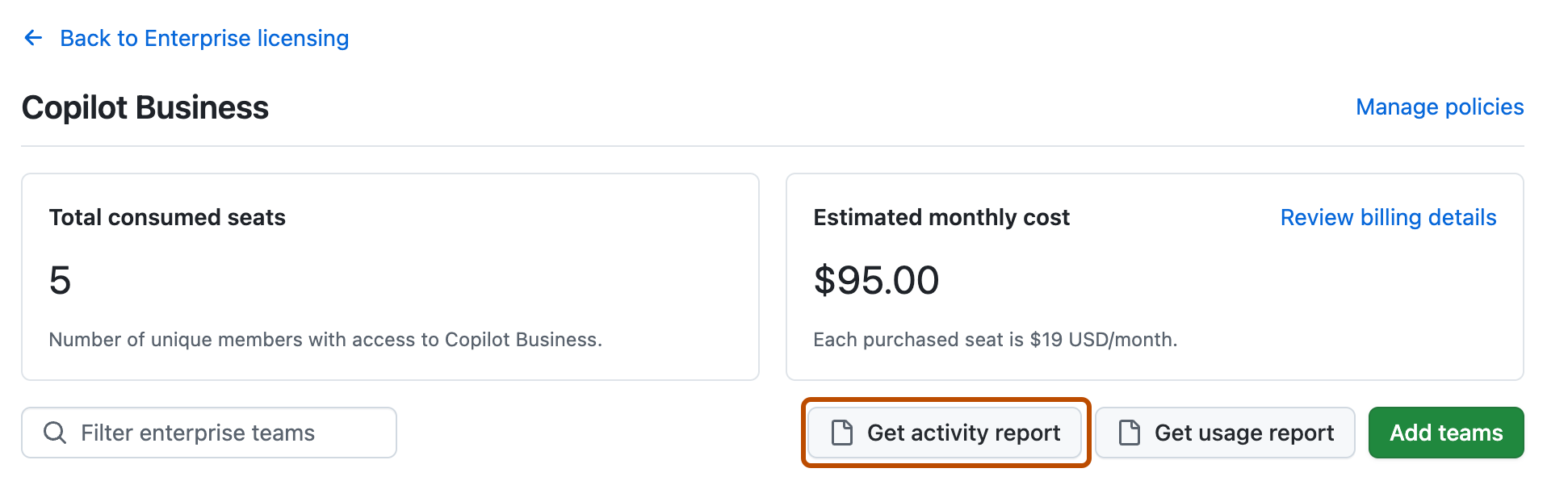 Screenshot of the licensing page for Copilot Business. The "Get activity report" button is highlighted with an orange outline.