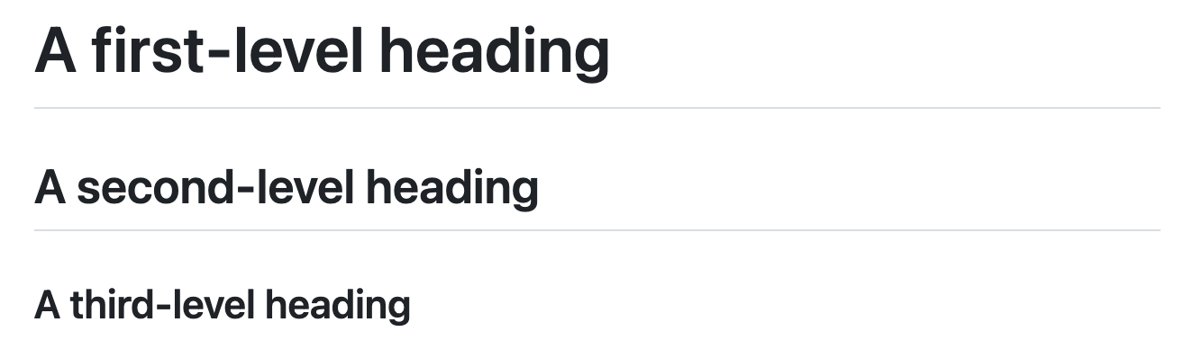 Screenshot of rendered GitHub Markdown showing sample h1, h2, and h3 headers, which descend in type size and visual weight to show hierarchy level.