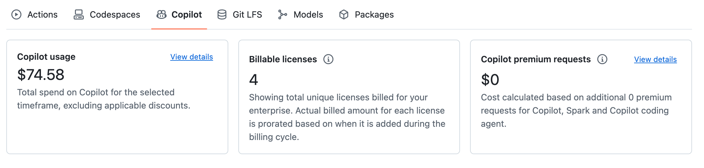Captura de tela da guia Uso do Copilot nas configurações de cobrança da empresa.