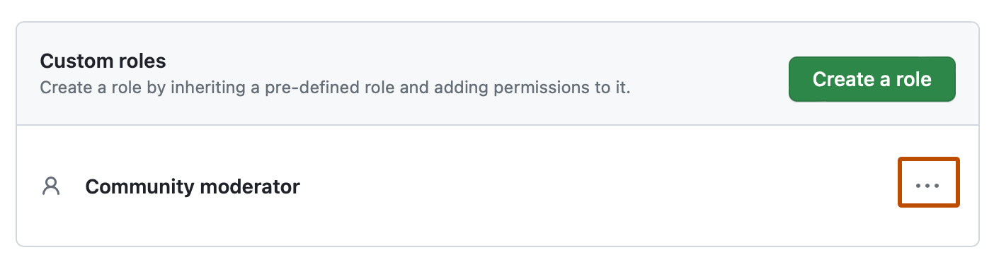 Organization のカスタム ロールの一覧のスクリーンショット。 ロールの右側にあるケバブ アイコンが、濃いオレンジ色の枠線で囲まれています。