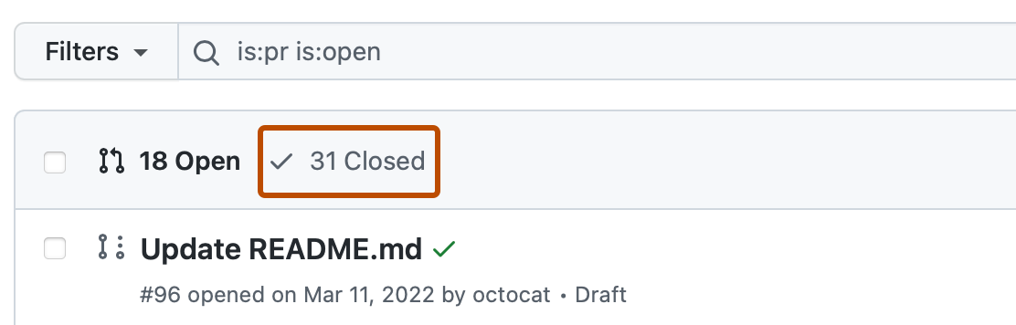 Screenshot der Seite „Pull Requests“ für ein Repository. Der Filter „Closed“ zeigt ein Häkchensymbol und die Meldung „31 closed“ an. Außerdem ist eine orangefarbene Umrandung zu sehen.