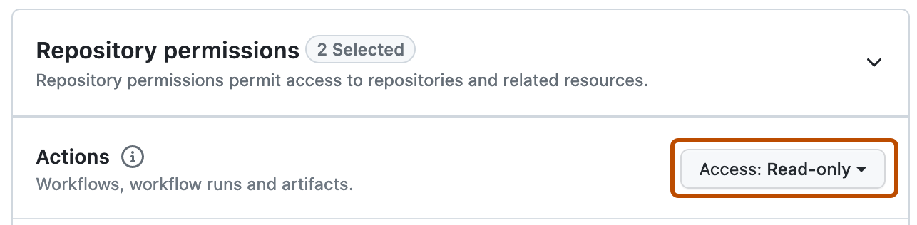 Captura de pantalla de la sección "Permisos de repositorio" para una aplicación nueva de GitHub. El permiso Actions muestra "Solo lectura" y está resaltado en naranja.