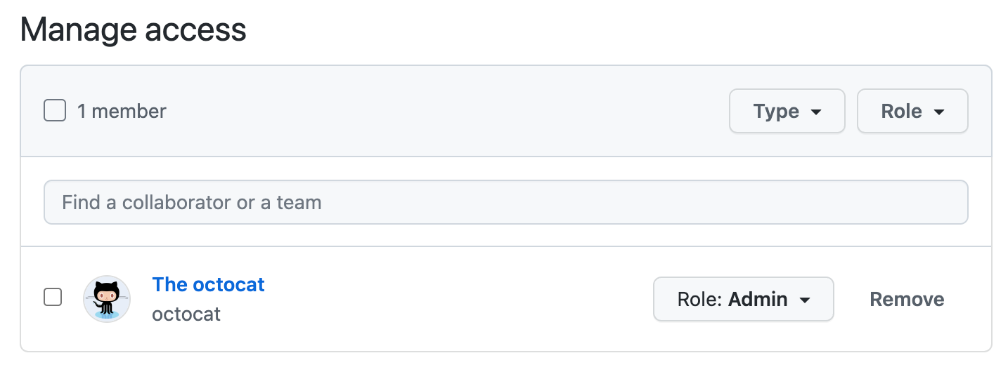 Capture d’écran de la section « Gérer l’accès ». L’octocat est listé comme collaborateur.