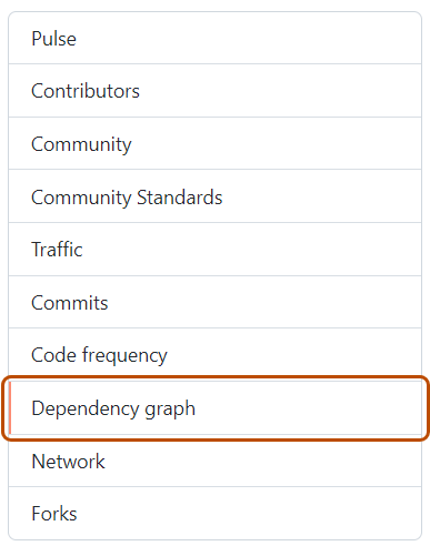 Captura de tela da guia "Grafo de dependência". A guia está realçada com um contorno laranja.