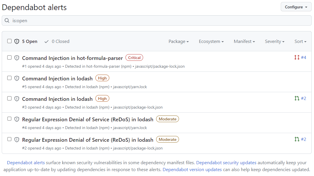 显示演示存储库的 Dependabot 警报列表的屏幕截图。