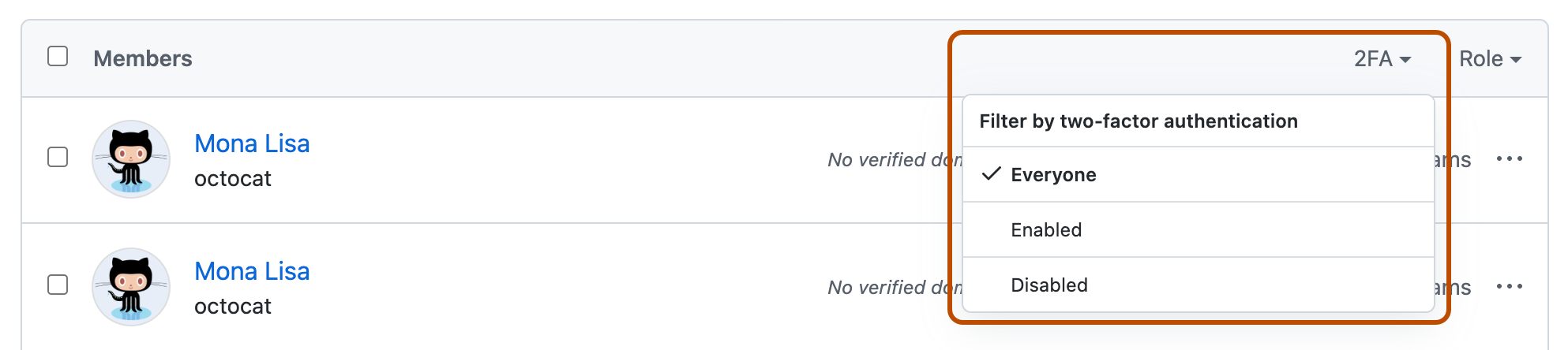 Captura de tela da lista de membros da organização. Um menu suspenso, rotulado como "2FA", é expandido e está contornado em laranja.