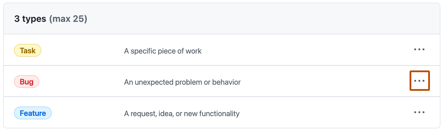 Screenshot of the issue types settings page for an organization. The "open type options" button is highlighted with an orange rectangle.