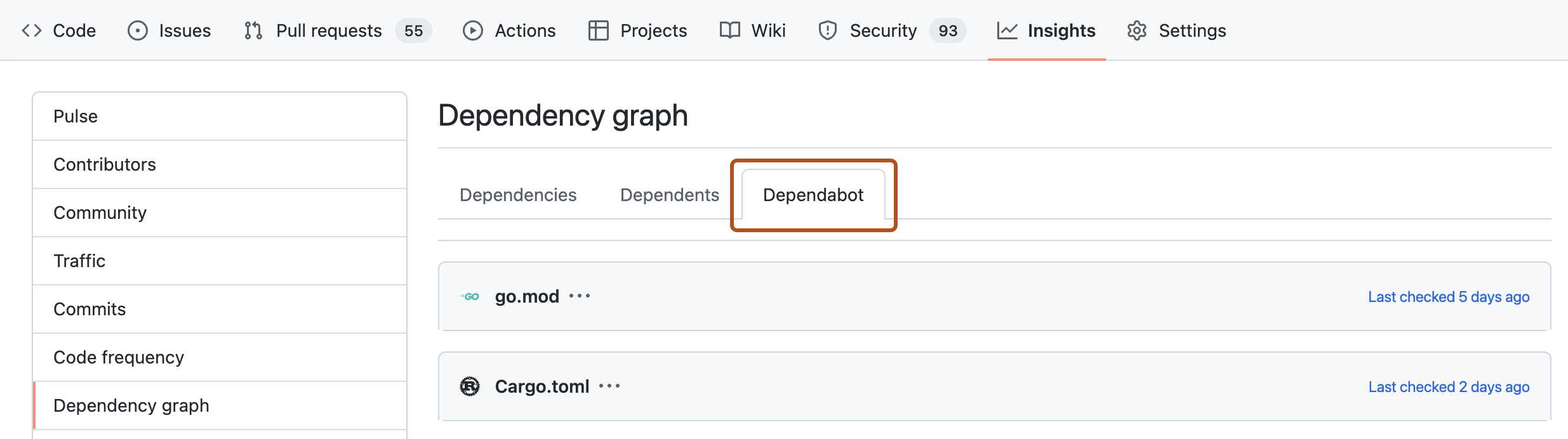 Снимок экрана: страница графа зависимостей. Вкладка с названием "Dependabot" выделена оранжевым контуром.