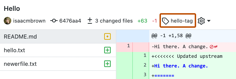 Screenshot of the detailed view of a commit. Above the commit's diff, in the metadata, a tag icon and the label "hello-tag" are outlined in orange.