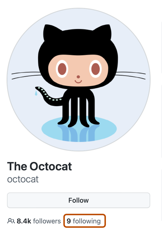 @octocat 的个人资料页面的边栏的屏幕截图。 标有“9 个关注”的链接用深橙色框出。