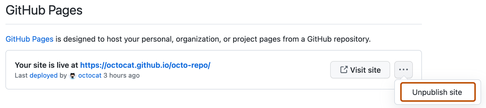 Captura de tela das configurações do GitHub Pages com a URL de um site ativo. À direita, sob um ícone de kebab, a opção "Unpublish site" está contornada em laranja.