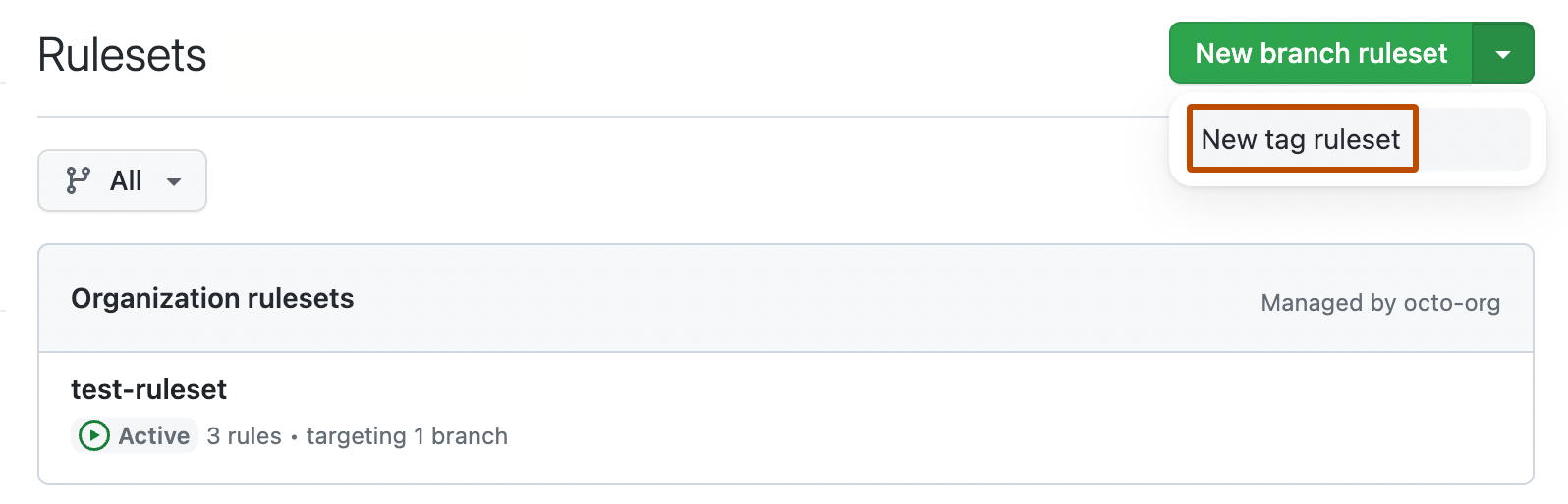 Screenshot of the "Rulesets" page showing the "New branch ruleset" dropdown menu expanded. The "New tag ruleset" option is outlined in orange.
