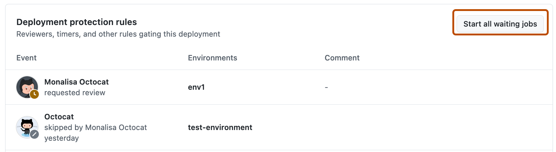 Captura de tela da seção "Regras de proteção de implantação" com o botão "Iniciar todos os trabalhos em espera" destacado em laranja.