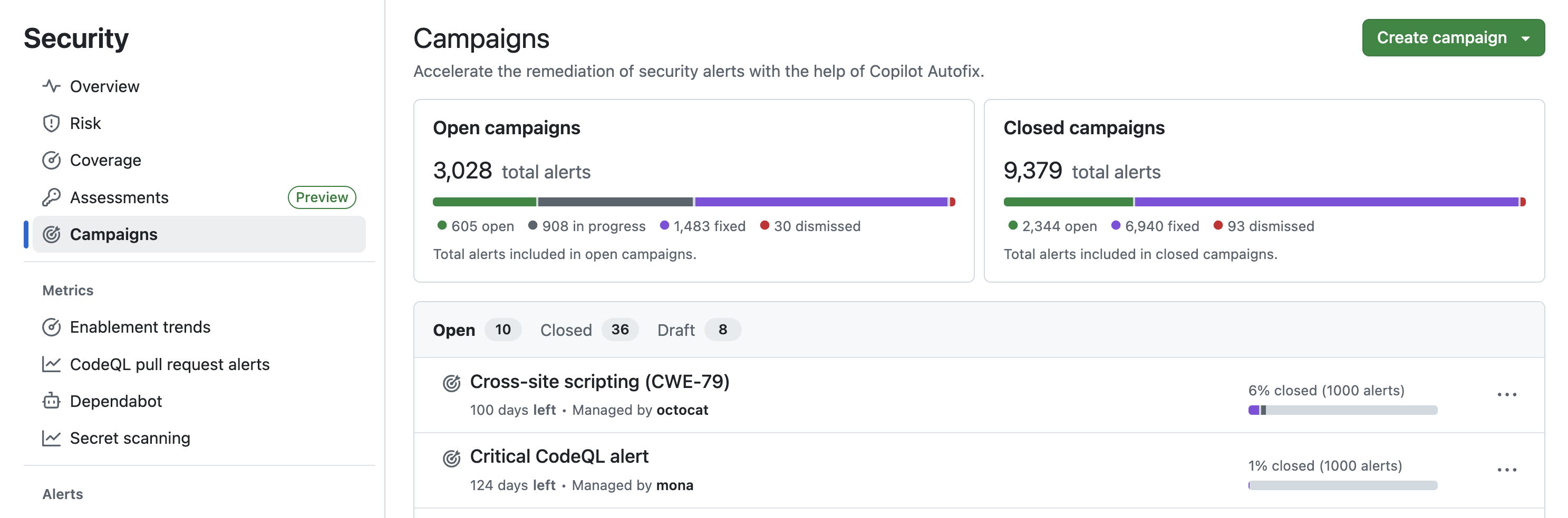 Screenshot of the security campaigns overview page.